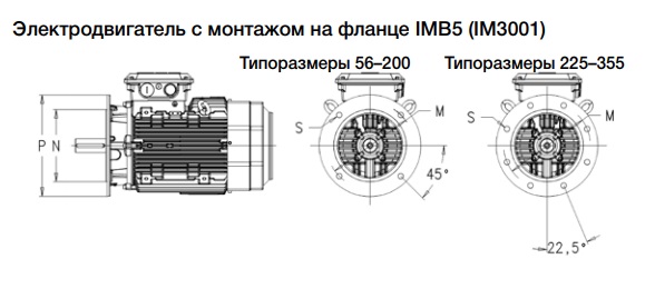 Габаритный размер Электродвигателя IE2 1.5кВт 1000 об/мин 400 В (тр), 415 В (тр), 690 ВY 50Гц   M2AA100LC6B5  : Купить электротовары предлагает Электромаркет Elmar Украина