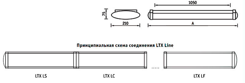 Размеры светильника для спортзала LTX LINE : Elmar.Com.Ua Киев, Украина +380445939818