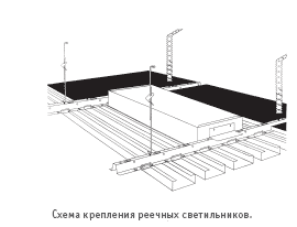 Схема установки светильника в реечный потолок : Elmar.com.ua Киев, Украина +380445939818