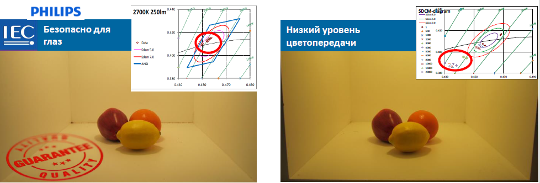 Свет может сделать так, чтобы вещи выглядели иначе