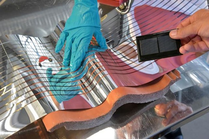 Дания Гибкая Perovskite PV