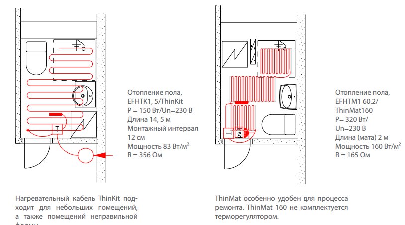 Теплый пол в ванной комнате, установка в процессе ремонта : электромаркет интернет-магазин ELMAR Украина