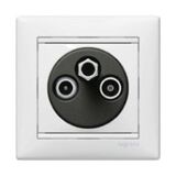 Розетка телевізійна TV+FM+SAT індивідуальна 2400МГц 1 5Дб Valena (білий)