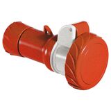 Кабельна Розетка 32А 3P+N+E IP67 380В гвинтові PratiKa Schneider Electric