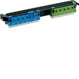 Держатель с  клемами PE/N: 19xN+17xPE / 5xN+5xPE  для 3 рядных