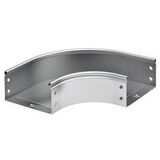 Угол CPO 90 горизонтальный 90° 100х100 ДКС