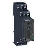 Однофазное реле контроля повышенного / пониженного напряжения 1-фаз 15… 500 В AC/DC 2 CO Zelio Control Schneider