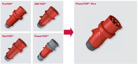 Штекер 32A 3P 6H 230V IP54 кабельный (Alt Аrт. #260 IP44) PowerTOP Xtra Neue Typen Mennekes фото 2