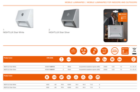 Нічник 0,25 Вт NIGHTLUX STAIR WT 4,5V 6XBLI1 LEDV для сходів із сенсором 0,25 Вт білий 3 x 1.5 V AAA LEDVANCE фото 2