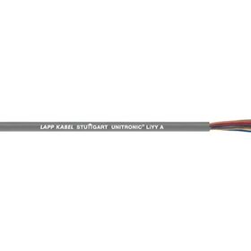 UNITRONIC LiYY A 8XAWG24/7 гибкий кабель AWG Жилы из тонких медных лужёных проволок LAPP