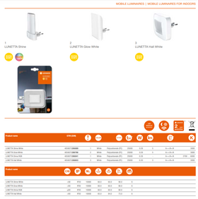 Нічник 0,2 Вт LUNETTA HALL WT 6XBLI1 LEDV із датчиком освітленості 220В LEDVANCE фото 1