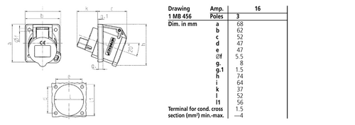 Розетка на панель 16 A 3 Pin 851 IP 44 фото 1