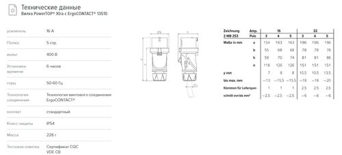 Вилка 16A 5P 6H 400V IP54 кабельний конектор з'єднувач (Alt Аrт. #3 IP44) PowerTOP Xtra Neue Typen Mennekes фото 1