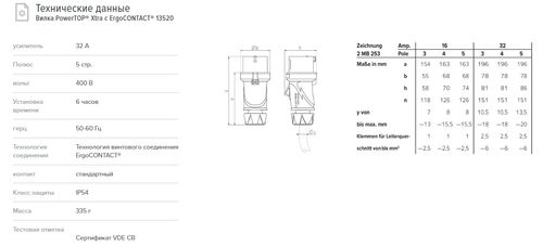 Штекер 32A 5P 6H 400V IP54 кабельный (Alt Аrт. #4 IP44) PowerTOP Xtra Neue Typen Mennekes фото 1