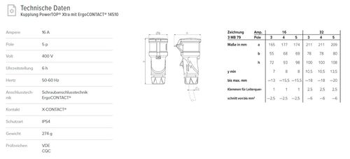 Розетка 16A 5P 6H 400V IP54 кабельний конектор з'єднувач (Alt Аrт. #5 IP44)  PowerTOP Xtra Neue Typen Mennekes фото 1