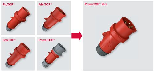 Розетка 16А 3P 6H 230V IP54 кабельная для авто-кемпингов (Alt Аrт. #180AC IP44) PowerTOP Xtra Neue Typen Mennekes фото 2