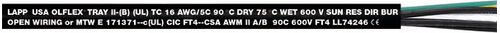 Кабель OLFLEX TRAY II 4G1,5