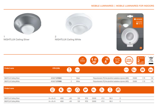 Ночник 1,7Вт белый NIGHTLUX CEILING WT с датчиком движения и освещенности 3x 1,5 V AA LEDVANCE фото 2