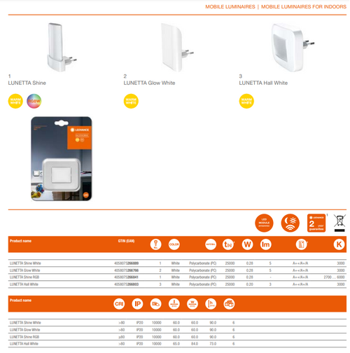 Нічник 0,3 Вт LUNETTA SHINE RGB WT 6XBLI1 LEDV 220В LEDVANCE фото 2