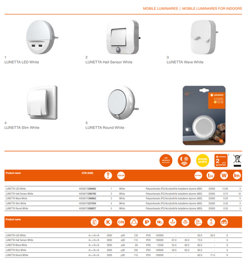 Ночник 0,7 Вт LUNETTA HALL SENSOR LEDV с датчиком движения и освещенности 220В LEDVANCE фото 1