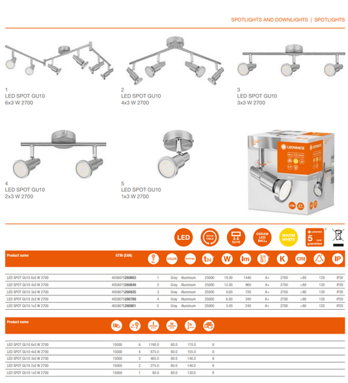 LED Spot GU10 4x2.6W 2700K 230V IP20 4058075540583 LEDVANCE фото 2