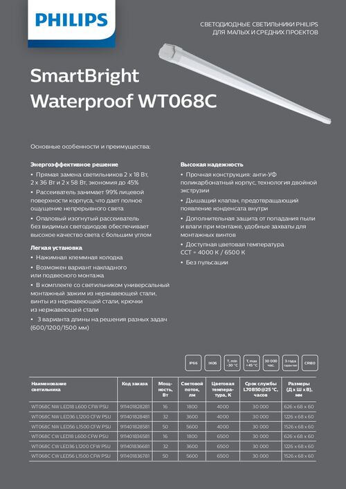 Вологозахищений світильник WT068C NW LED56 L1500 CFW PSU IP66 PHILIPS фото 1
