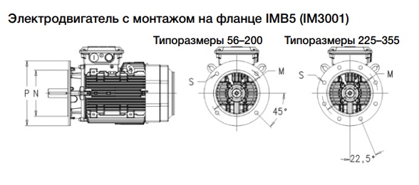 Габаритный размер Электродвигатель IE2 75кВт 1000 об/мин 400 В (тр), 415 В (тр), 690 ВY 50Гц M2BA315SMA6B5 Габаритный размер Электродвигатель IE2 75кВт 1000 об/мин 400 В (тр), 415 В (тр), 690 ВY 50Гц M2BA315SMA6B5