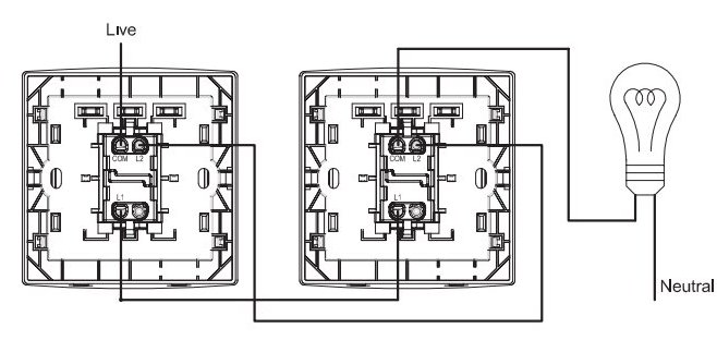 1 группа 2-х позиционный переключатель + 1 группа 2-х позиционный переключатель 1 группа 2-х позиционный переключатель + 1 группа 2-х позиционный переключатель