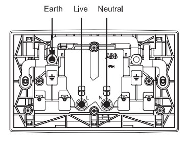 Розетка BS с 2 гнездами Розетка BS с 2 гнездами