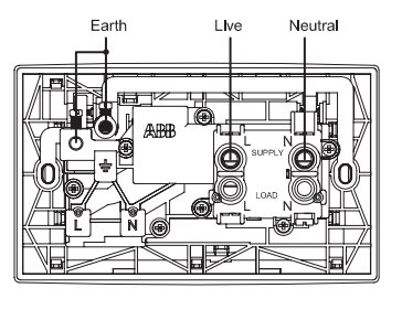 45A DP переключатель и 13A переключаемая розетка с неоном 45A DP переключатель и 13A переключаемая розетка с неоном