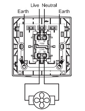 Двухполюсный 1-позиционный переключатель Двухполюсный 1-позиционный переключатель