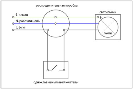 Схема подключения одноклавишного выключателя : интернет-магазин Elmar Украина