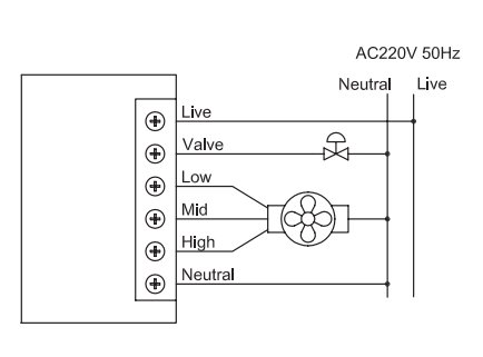 Контроллер термостата с дисплеем, 2-х трубная система