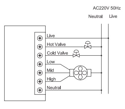 Контроллер термостата с дисплеем,  4-х трубная система
