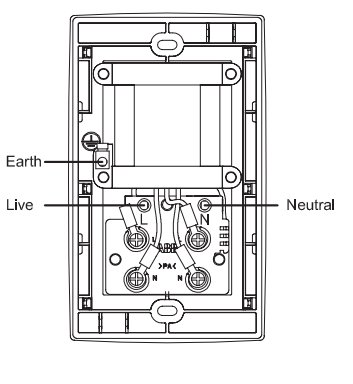 Розетка для бритвы Розетка для бритвы
